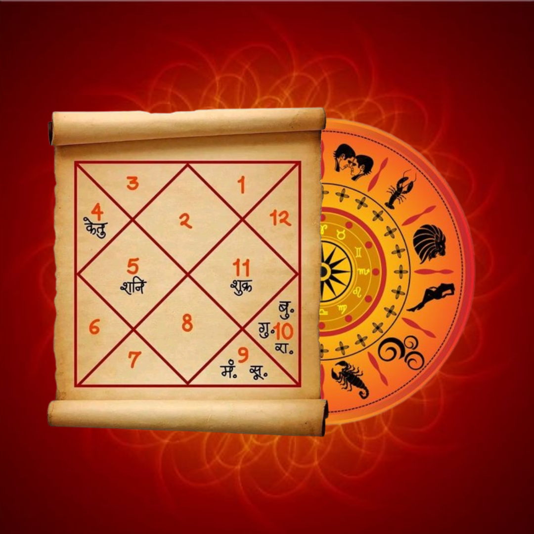 All AStrology Solutions